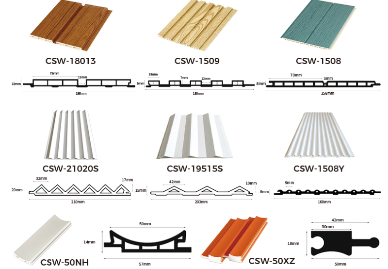 WPC wall panels sizes